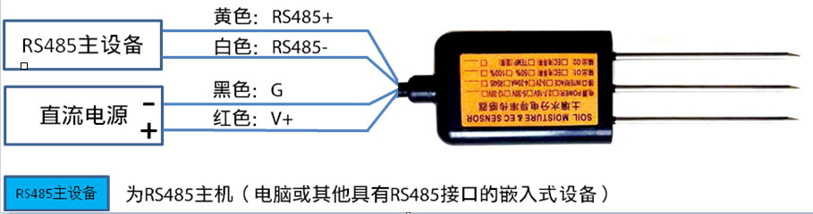 土壤溫濕鹽傳感器傳感器接線(xiàn)