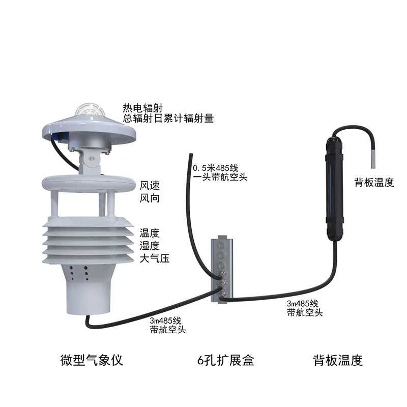 光伏發(fā)電環(huán)境監(jiān)測儀產(chǎn)品結(jié)構(gòu)圖